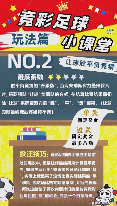 世界杯竞猜攻略揭秘:资深玩家如何做到精准预判? 世界杯竞猜攻略揭秘:资深玩家如何做到精准预判?