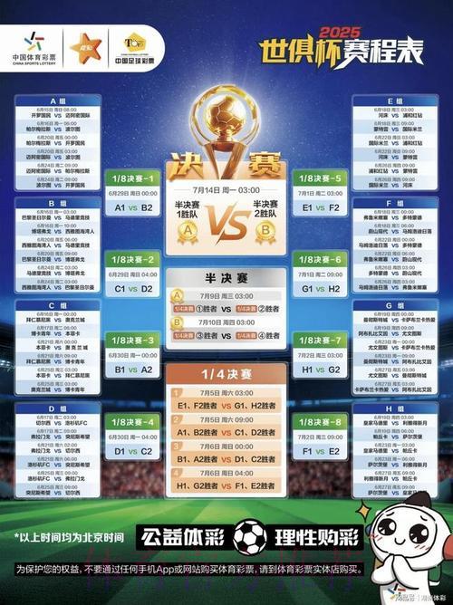 世界杯竞猜攻略揭秘:资深玩家如何做到精准预判? 世界杯竞猜攻略揭秘:资深玩家如何做到精准预判?